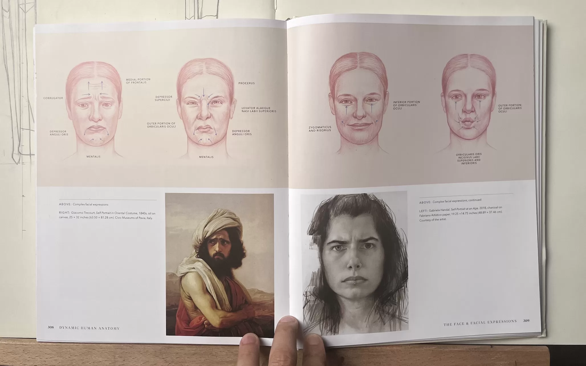 Autorretrato de Gabriela Handal en el libro Dynamic Human Anatomy de Roberto Osti